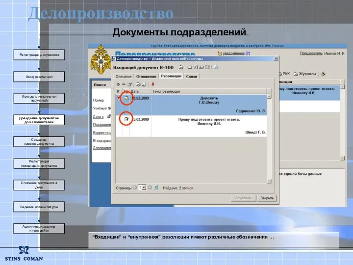 Документы подразделений Регистрация документов Ввод резолюций Контроль исполнения поручений Создание проекта