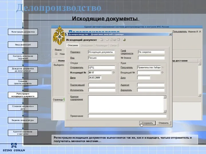 Исходящие документы Создание проекта документа Регистрация исходящего документа Списание документа в