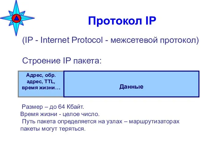 Протокол IP (IP - Internet Protocol - межсетевой протокол) Строение IP