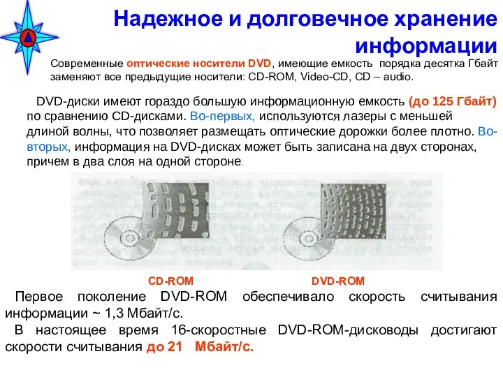 Надежное и долговечное хранение информации Современные оптические носители DVD, имеющие емкость