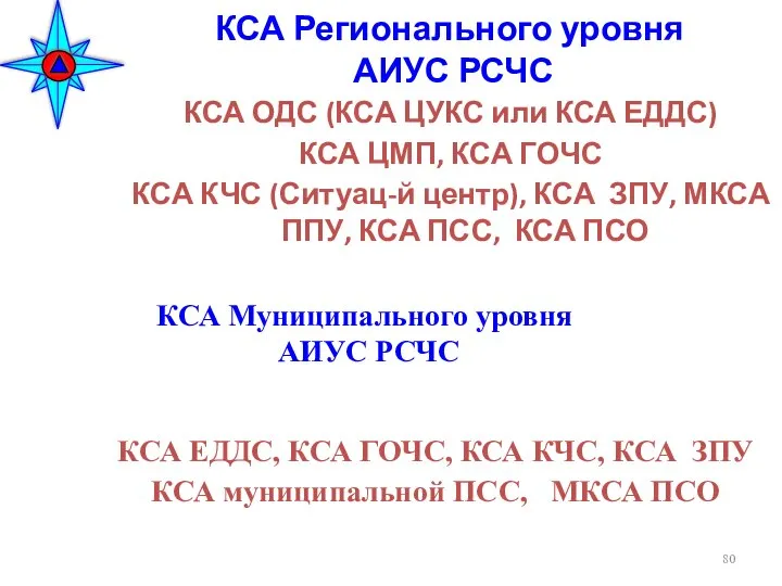 КСА Регионального уровня АИУС РСЧС КСА ОДС (КСА ЦУКС или КСА