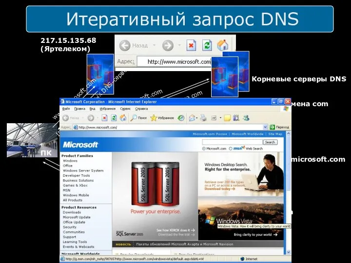 Итеративный запрос DNS ПК