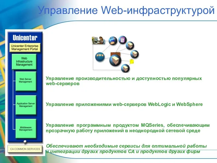 Управление производительностью и доступностью популярных web-серверов Управление приложениями web-серверов WebLogic и