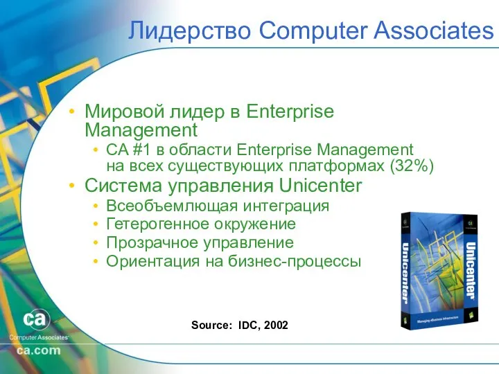 Лидерство Computer Associates Мировой лидер в Enterprise Management CA #1 в