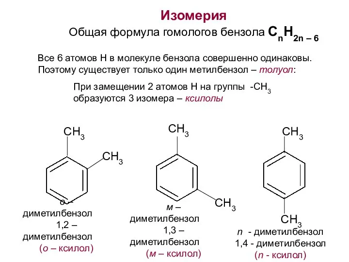 Изомерия Общая формула гомологов бензола СnH2n – 6 Все 6 атомов