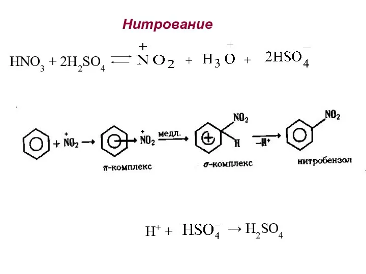 Нитрование HNO3 + 2H2SO4 + + H+ + → H2SO4