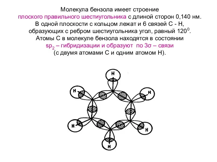 Молекула бензола имеет строение плоского правильного шестиугольника с длиной сторон 0,140