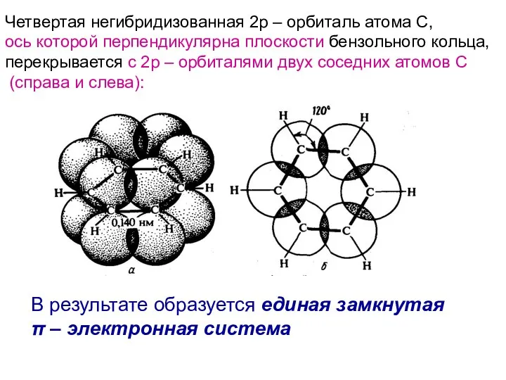 Четвертая негибридизованная 2р – орбиталь атома С, ось которой перпендикулярна плоскости