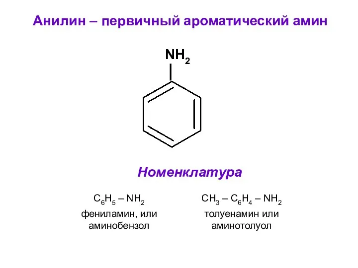 Анилин – первичный ароматический амин NH2 Номенклатура