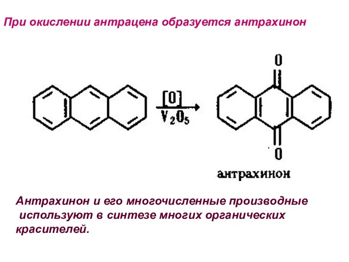 При окислении антрацена образуется антрахинон Антрахинон и его многочисленные производные используют в синтезе многих органических красителей.