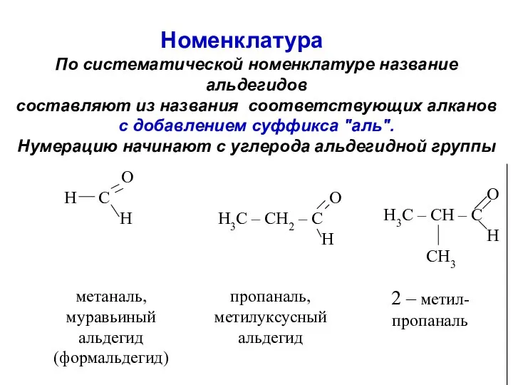 Номенклатура По систематической номенклатуре название альдегидов составляют из названия соответствующих алканов