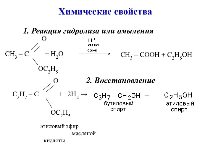 Химические свойства 1. Реакция гидролиза или омыления О СН3 – С