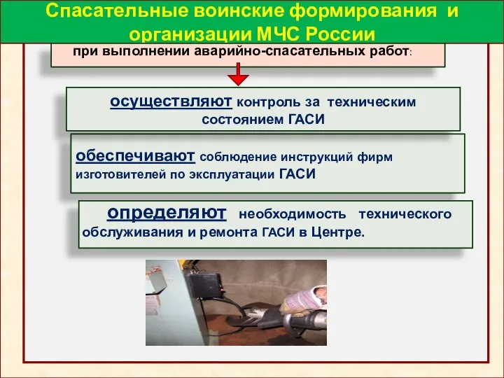 Спасательные воинские формирования и организации МЧС России обеспечивают соблюдение инструкций фирм