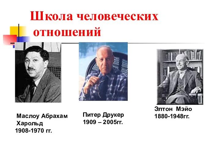 Школа человеческих отношений Маслоу Абрахам Харольд 1908-1970 гг. Элтон Мэйо 1880-1948гг. Питер Друкер 1909 – 2005гг.