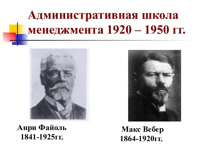 Административная школа менеджмента 1920 – 1950 гг. Анри Файоль 1841-1925гг. Макс Вебер 1864-1920гг.