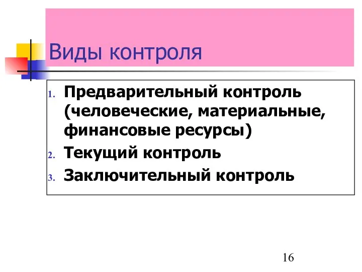 Виды контроля Предварительный контроль (человеческие, материальные, финансовые ресурсы) Текущий контроль Заключительный контроль