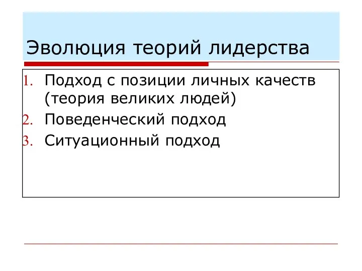 Эволюция теорий лидерства Подход с позиции личных качеств (теория великих людей) Поведенческий подход Ситуационный подход