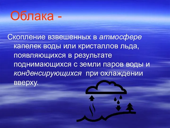 Облака - Скопление взвешенных в атмосфере капелек воды или кристаллов льда,