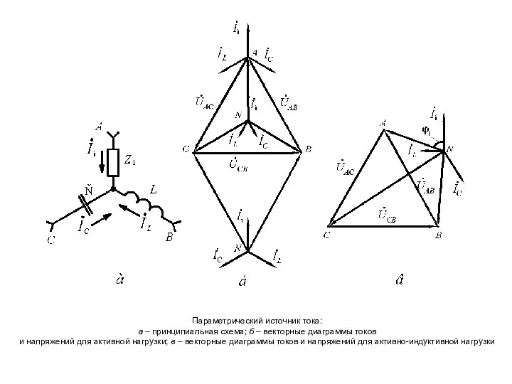 Параметрический источник тока: а – принципиальная схема; б – векторные диаграммы