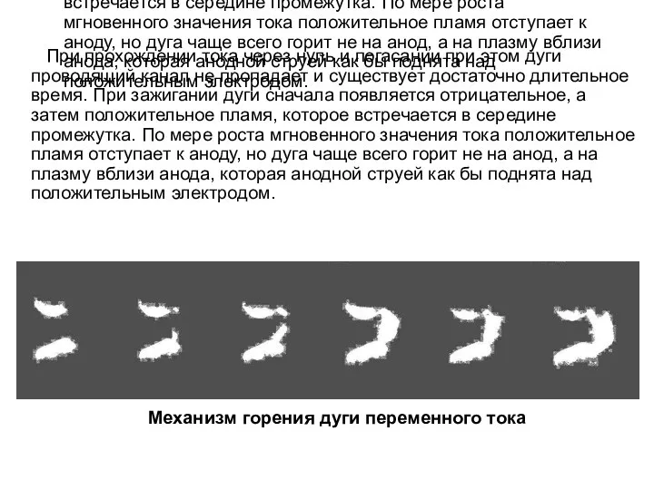 При прохождении тока через нуль и погасании при этом дуги проводящий