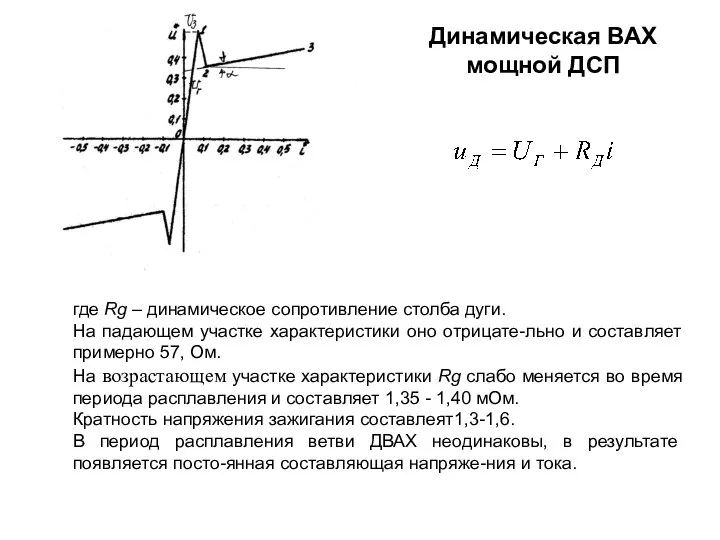 Динамическая ВАХ мощной ДСП где Rg – динамическое сопротивление столба дуги.