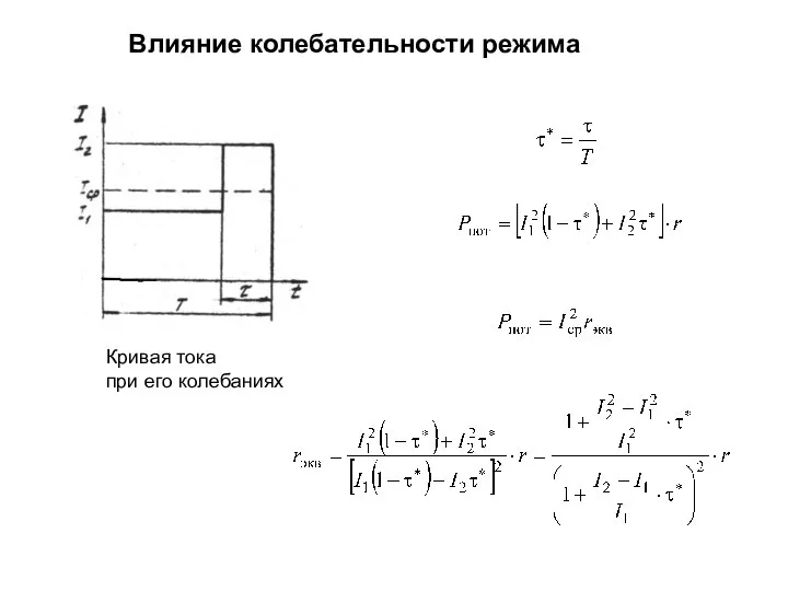 Влияние колебательности режима Кривая тока при его колебаниях