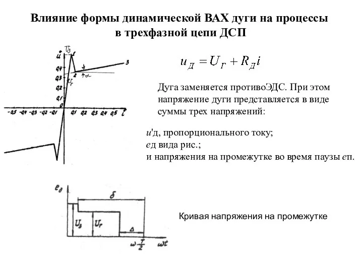 Влияние формы динамической ВАХ дуги на процессы в трехфазной цепи ДСП