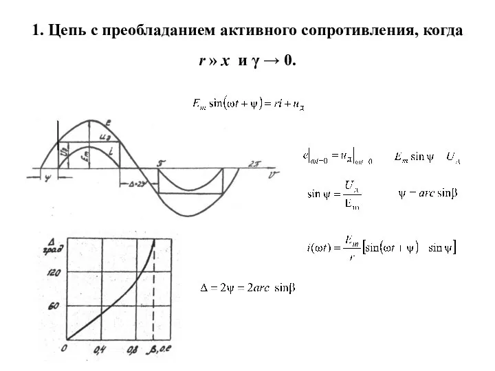 1. Цепь с преобладанием активного сопротивления, когда r » x и γ → 0.