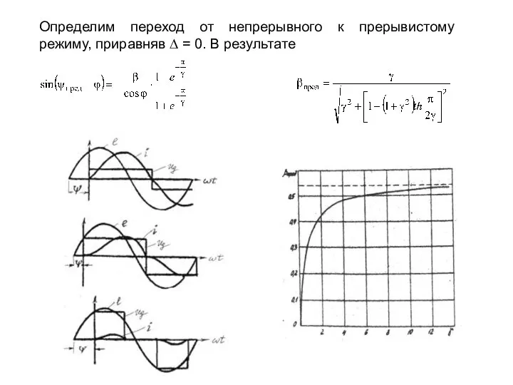 Определим переход от непрерывного к прерывистому режиму, приравняв ∆ = 0. В результате