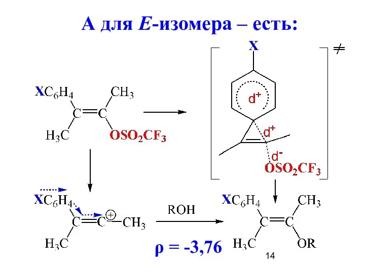 А для E-изомера – есть: ρ = -3,76
