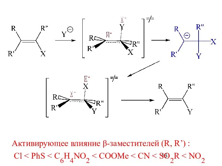 Активирующее влияние β-заместителей (R, R’) : Cl