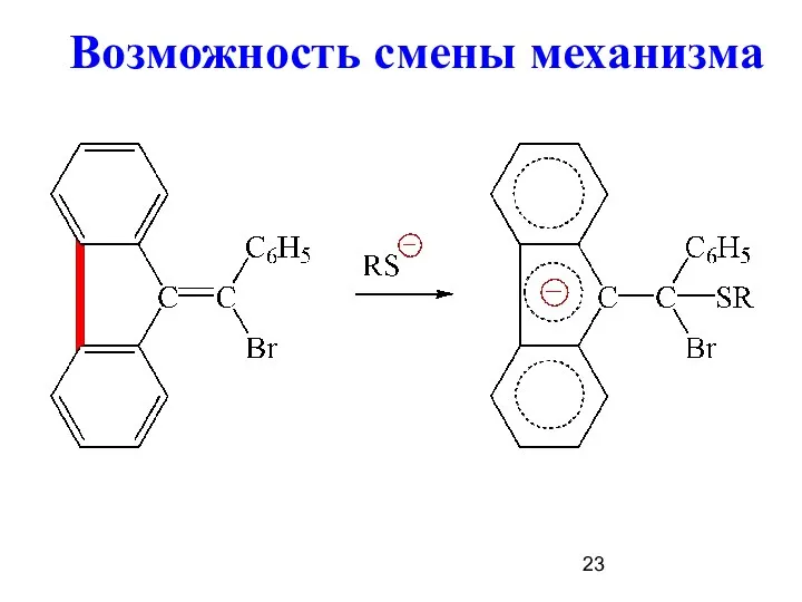 Возможность смены механизма