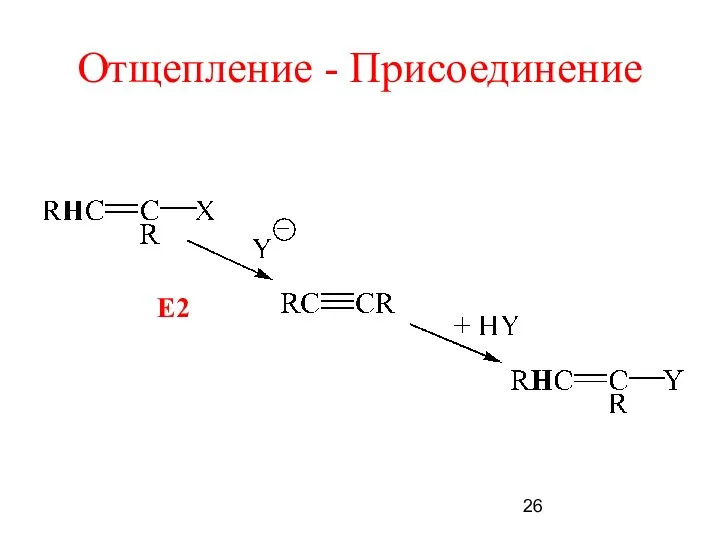 Отщепление - Присоединение Е2