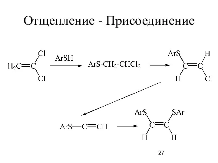 Отщепление - Присоединение