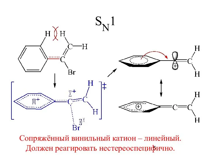 SN1 Сопряжённый винильный катион – линейный. Должен реагировать нестереоспецифично.