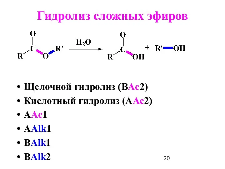 Гидролиз сложных эфиров Щелочной гидролиз (BAс2) Кислотный гидролиз (ААс2) ААс1 ААlk1 BAlk1 BAlk2