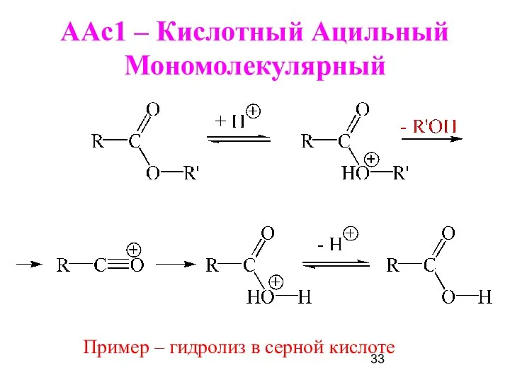 ААс1 – Кислотный Ацильный Мономолекулярный Пример – гидролиз в серной кислоте