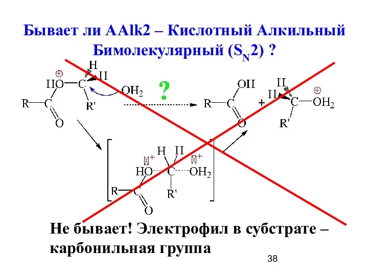 Бывает ли ААlk2 – Кислотный Алкильный Бимолекулярный (SN2) ? Не бывает!