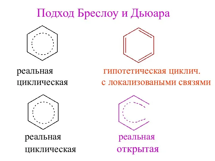 Подход Бреслоу и Дьюара реальная гипотетическая циклич. циклическая с локализоваными связями реальная реальная циклическая открытая