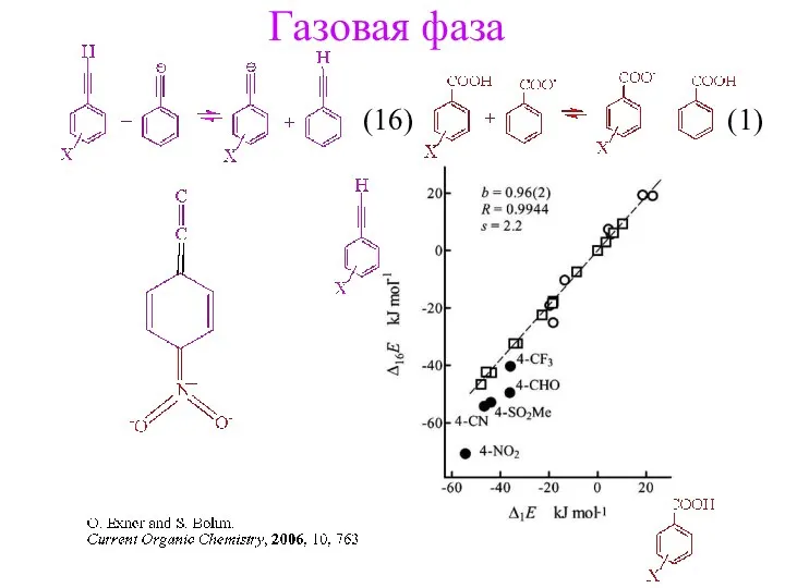 Газовая фаза (16) (1)