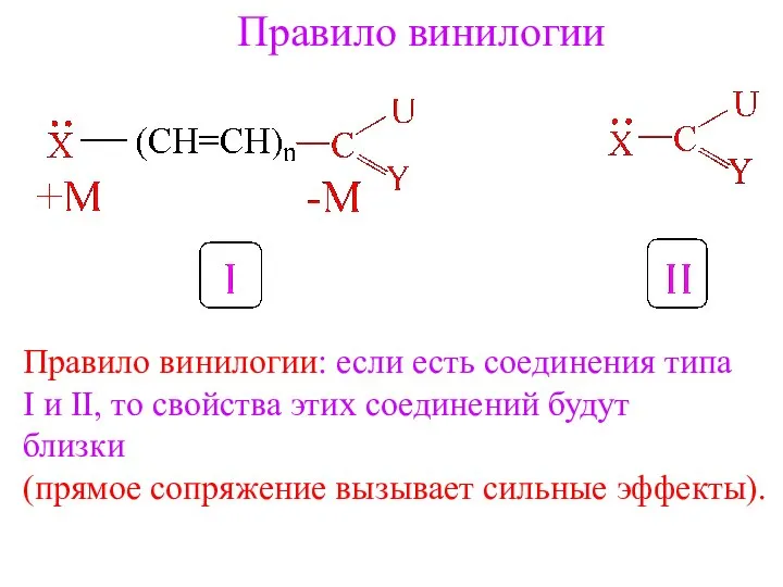 Правило винилогии Правило винилогии: если есть соединения типа I и II,