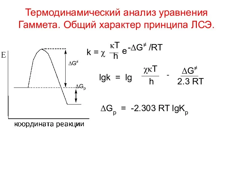 Термодинамический анализ уравнения Гаммета. Общий характер принципа ЛСЭ. ΔG≠ ΔGP k