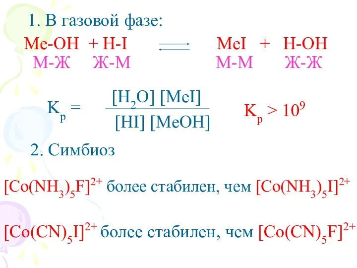 Me-OH + H-I MeI + H-OH 1. В газовой фазе: Kp