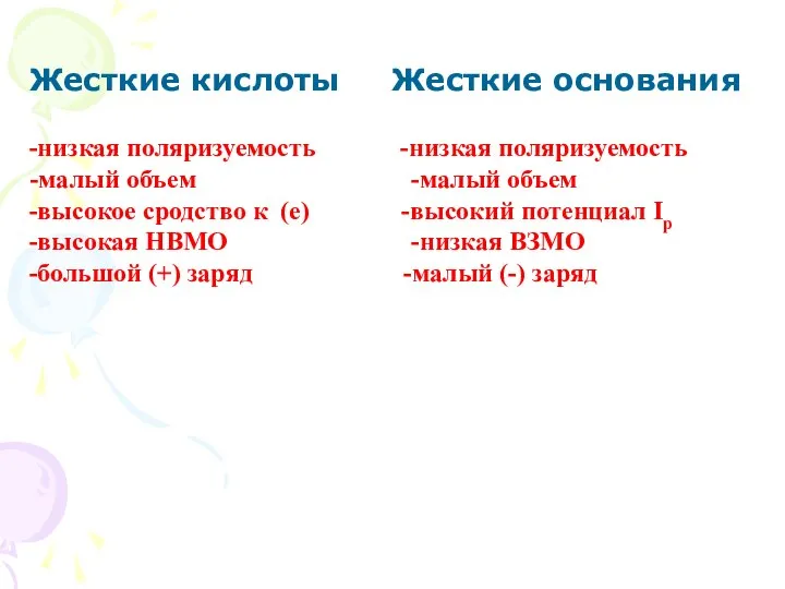 Жесткие кислоты Жесткие основания -низкая поляризуемость -низкая поляризуемость -малый объем -малый