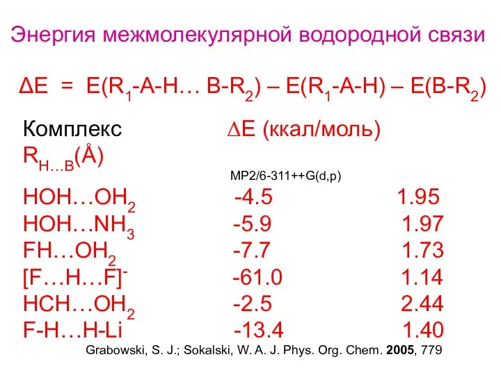 Комплекс ΔE (ккал/моль) RH…B(Å) MP2/6-311++G(d,p) HOH…OH2 -4.5 1.95 HOH…NH3 -5.9 1.97