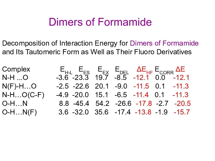 Decomposition of Interaction Energy for Dimers of Formamide and Its Tautomeric