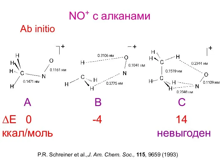 NO+ c алканами Ab initio ΔE 0 -4 14 ккал/моль невыгоден