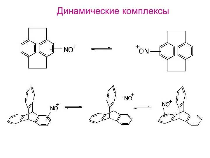 Динамические комплексы