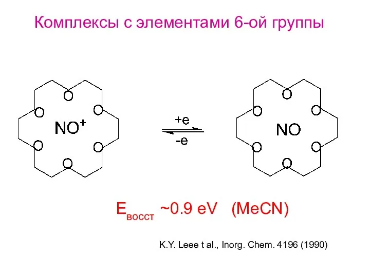 Комплексы с элементами 6-ой группы K.Y. Leee t al., Inorg. Chem.