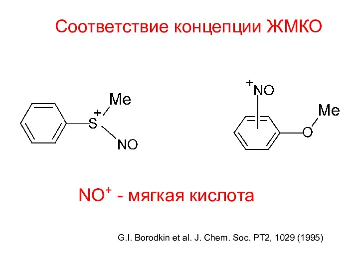 Соответствие концепции ЖМКО NO+ - мягкая кислота G.I. Borodkin et al.